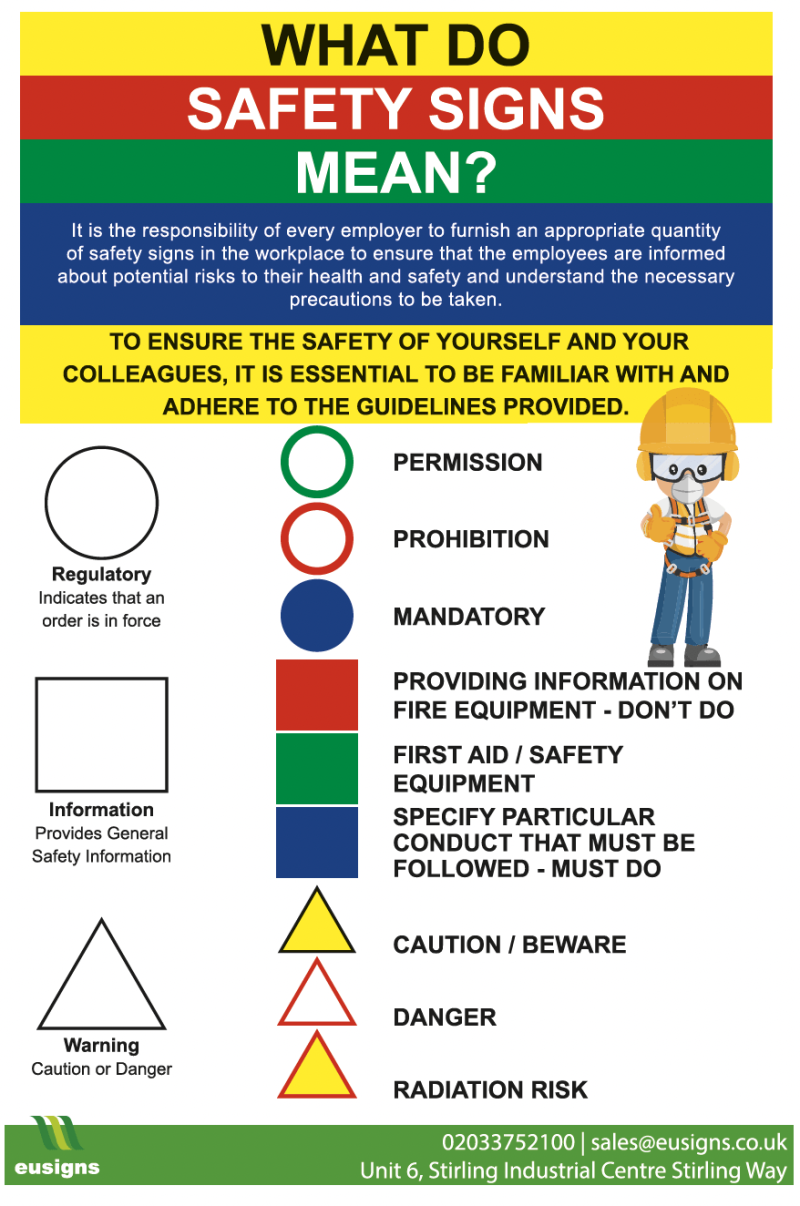 Health And Safety Sign Colours Commercial And Safety Sign