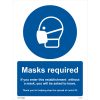 Masks Required Sign, Masks are mandatory in this premises