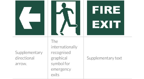 Nfpa Exit Sign Requirements