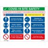 Construction Site Signs, Multi message safety signs, covid site safety sign