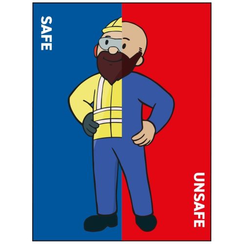 health and safety posters, Safe Unsafe Wear Protection Poster, Wear Protection Equipment Poster