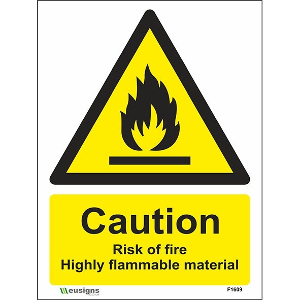 Caution Risk Of Fire Highly Flammable Material Sign