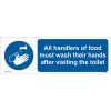 All Handlers of Food Must Wash Their Hands After Visiting the Toilet Sign