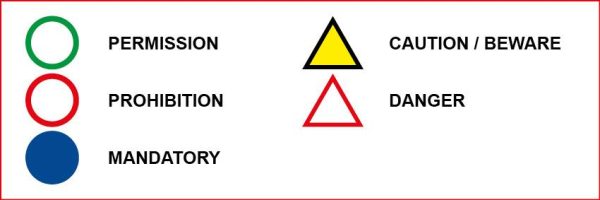 Health and safety sign colour guide