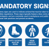 Mandatory Signs, Eye protection signs, head protection signs, ear protection signs, PPE signs