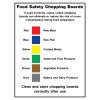 Food safety chopping boards guide sign