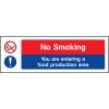 No smoking, food production area sign