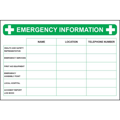 Emergency information board