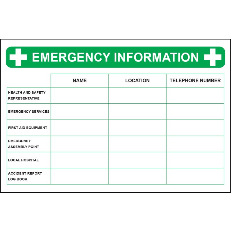 Emergency information board