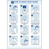 How to Wash Your Hands Poster