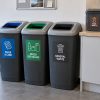 Workplace Recycling Rules in England 2027, Recycling Bin Labels